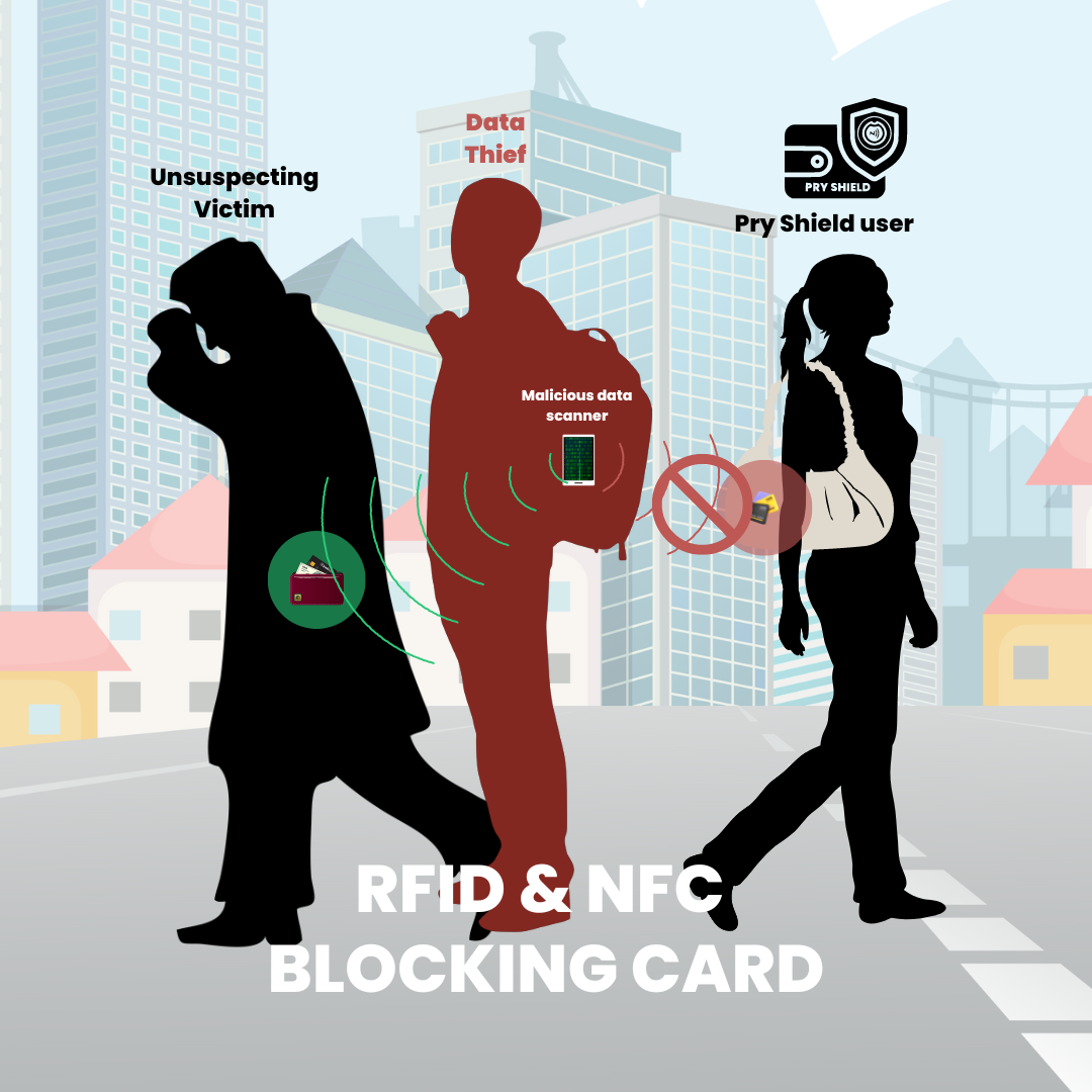 Pry Shield - RFID & NFC Blocking Card